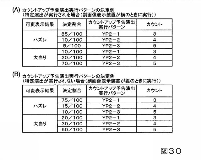 2018201951-遊技機 図000032