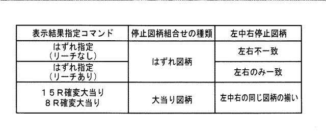 2019013411-遊技機 図000032