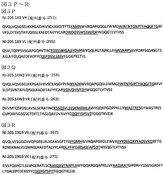2019022500-ＴＤＰ−４３に特異的な結合分子 図000032