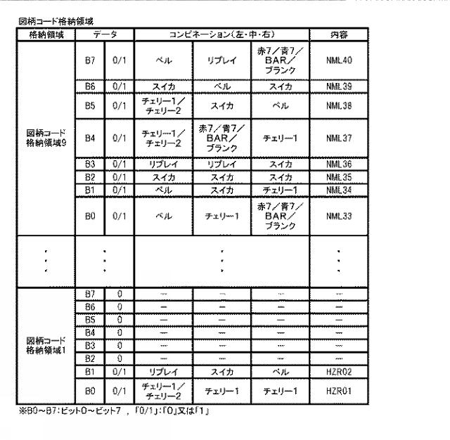 2019115535-遊技機 図000032