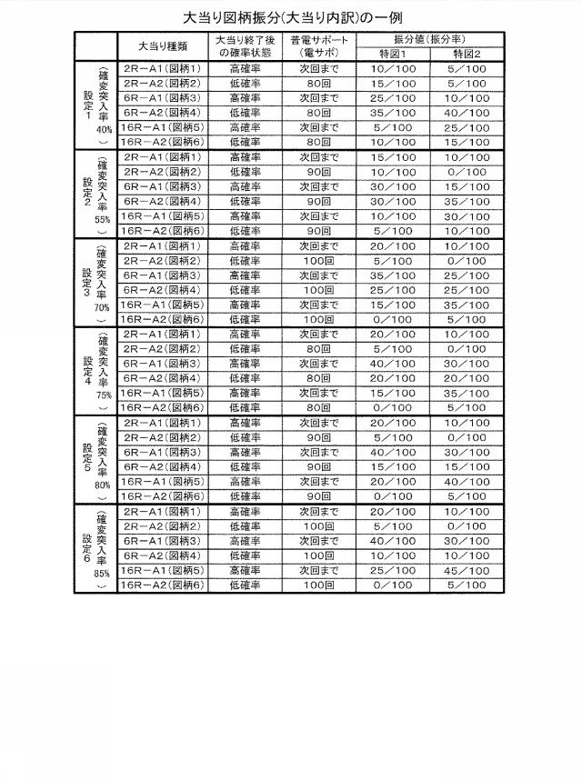 2019205585-遊技機 図000032