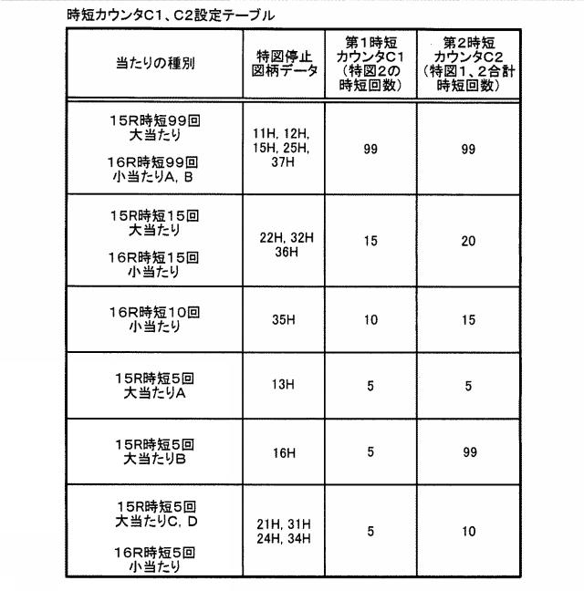 2020025893-遊技機 図000032