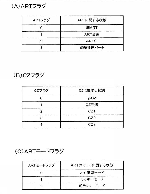 2020048727-遊技機 図000032