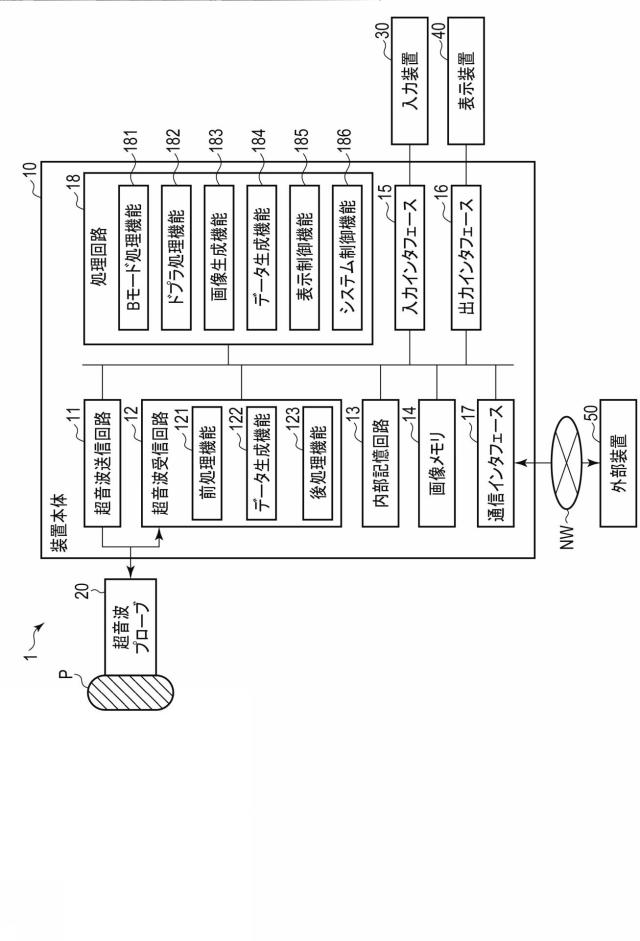 2020114293-超音波診断装置、及び学習プログラム 図000032