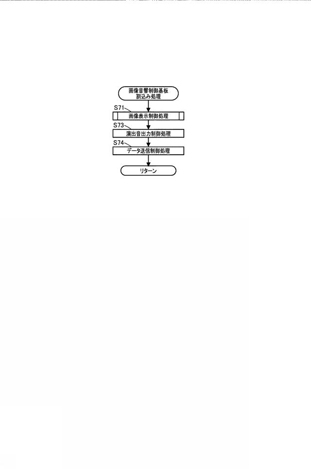 2020142031-遊技機 図000032