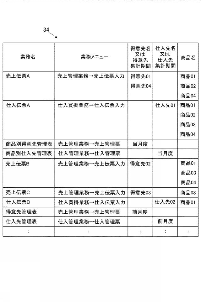 2020205022-情報処理装置、情報処理システム及びプログラム 図000032