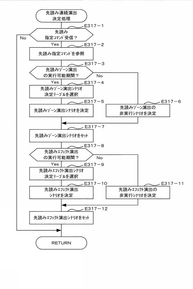 2021040694-遊技機 図000032