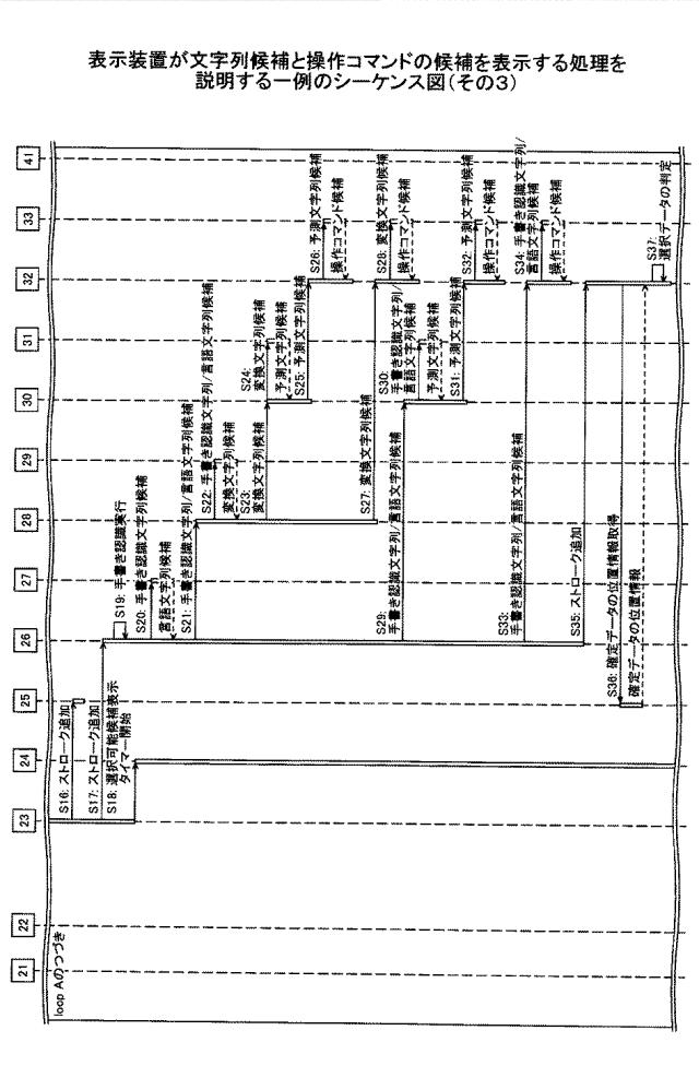 2021152884-表示装置、表示方法、プログラム、情報処理装置 図000032