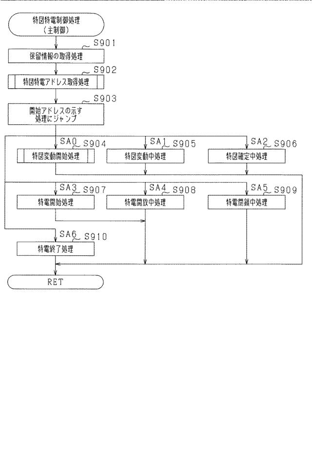 2021192654-遊技機 図000032