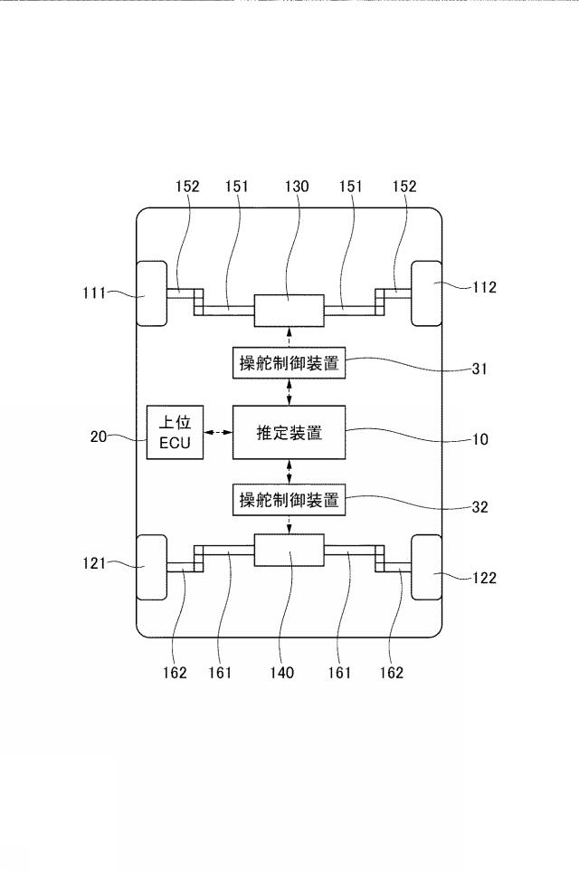 2021194981-推定装置 図000032