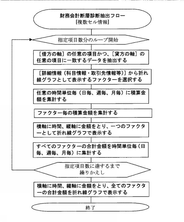 2015007954-３Ｄ会計システム 図000033