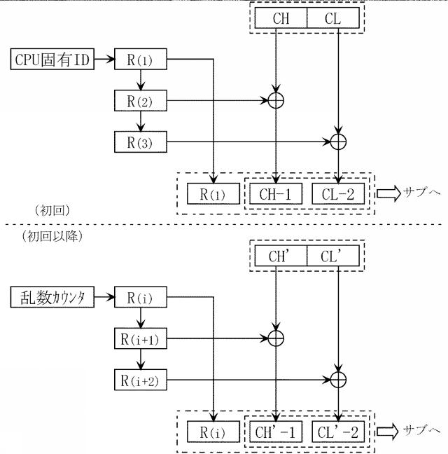 2015226604-遊技機 図000033