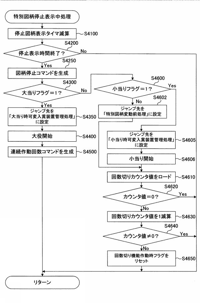 2016185410-遊技機 図000033