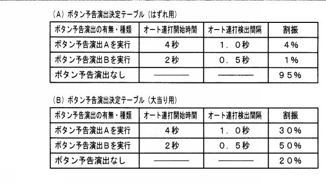 2016202535-遊技機 図000033