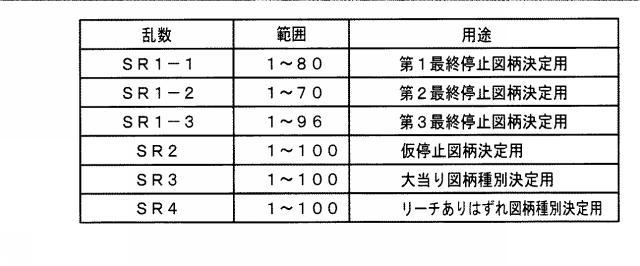 2016214918-遊技機 図000033