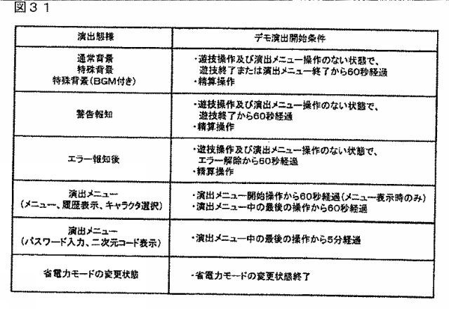 2016220761-遊技機 図000033