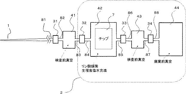 2017118859-滅菌型液体成分検査装置及び滅菌型液体成分検査装置の使用方法 図000033