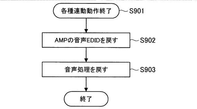 2017123648-オーディオ機器 図000033