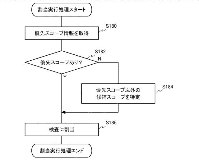 2017131265-内視鏡検査業務支援システム 図000033