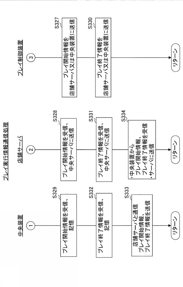 2017192848-ゲームシステム 図000033