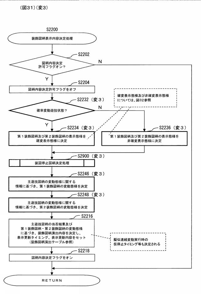 2017221284-ぱちんこ遊技機 図000033