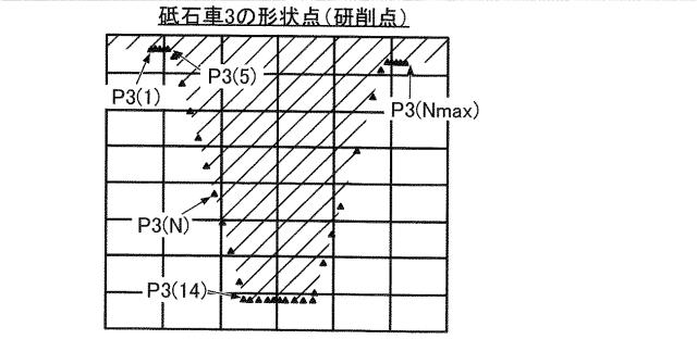 2017226020-歯切り工具、砥石車、歯切り工具の設計方法、砥石車の設計方法及び工作機械 図000033