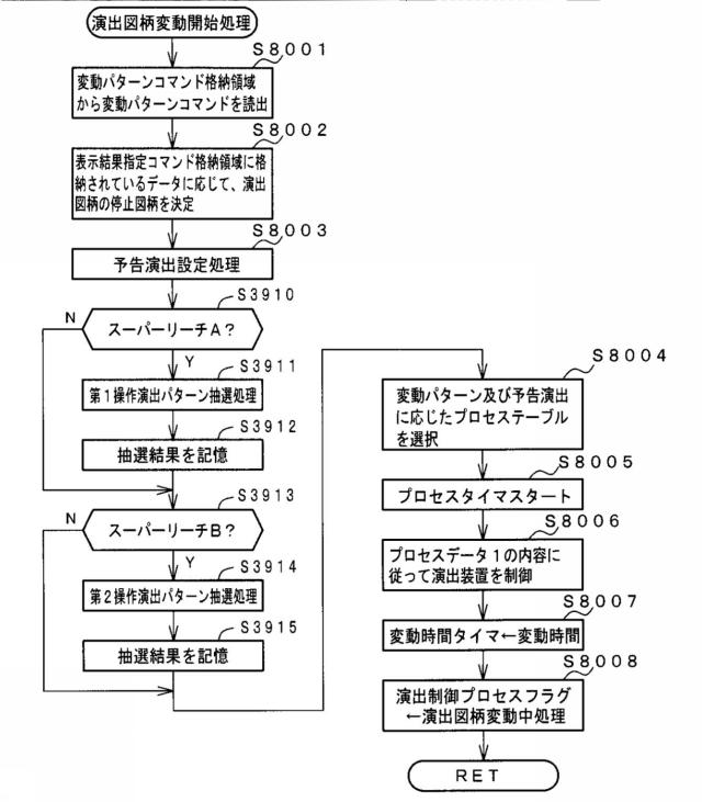 2018121816-遊技機 図000033