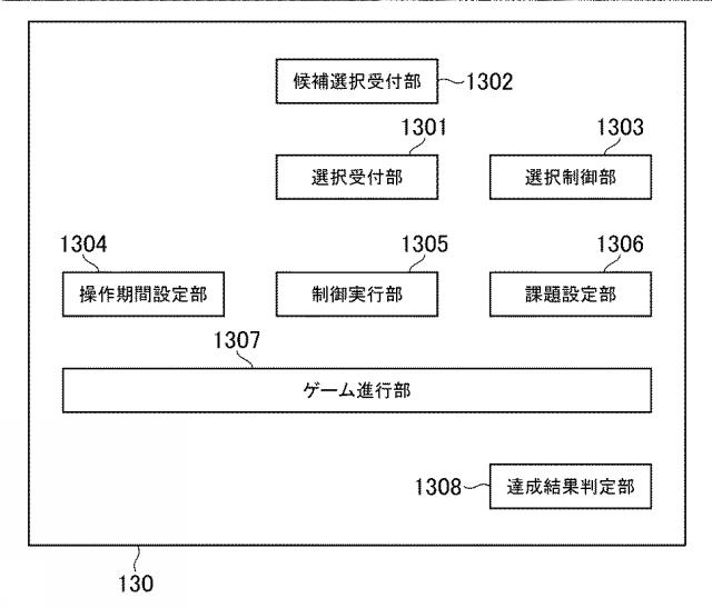 2018158224-ゲームシステム、ゲーム制御装置、及びプログラム 図000033