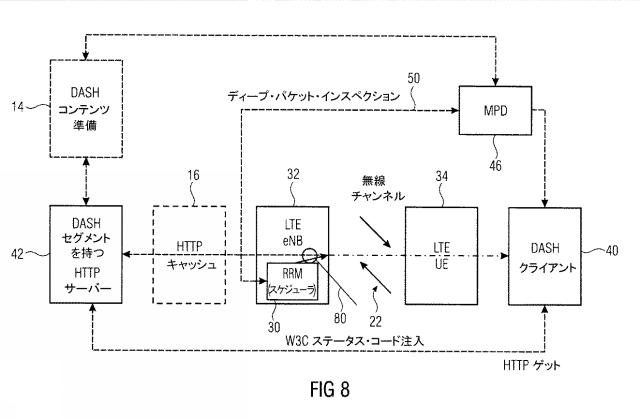 2018198433-ネットワーク資源を管理する装置及び方法 図000033