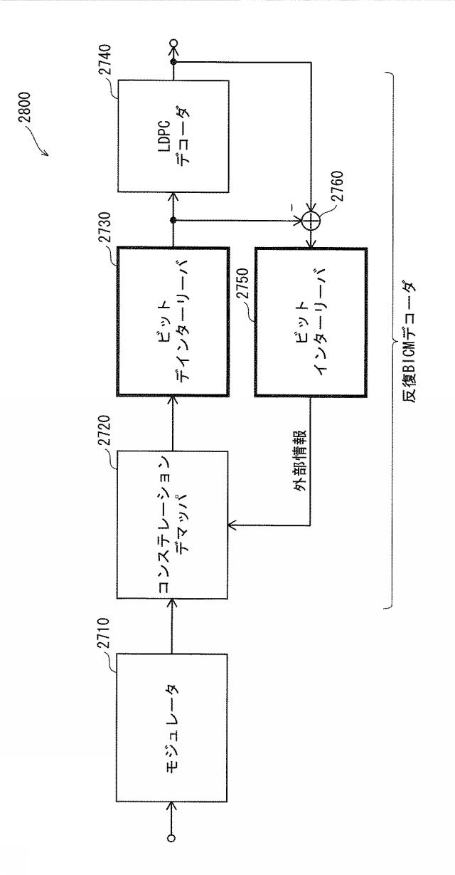 2018201227-並列ビットインターリーバ 図000033