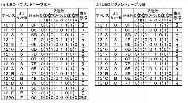 2018201534-スロットマシン 図000033