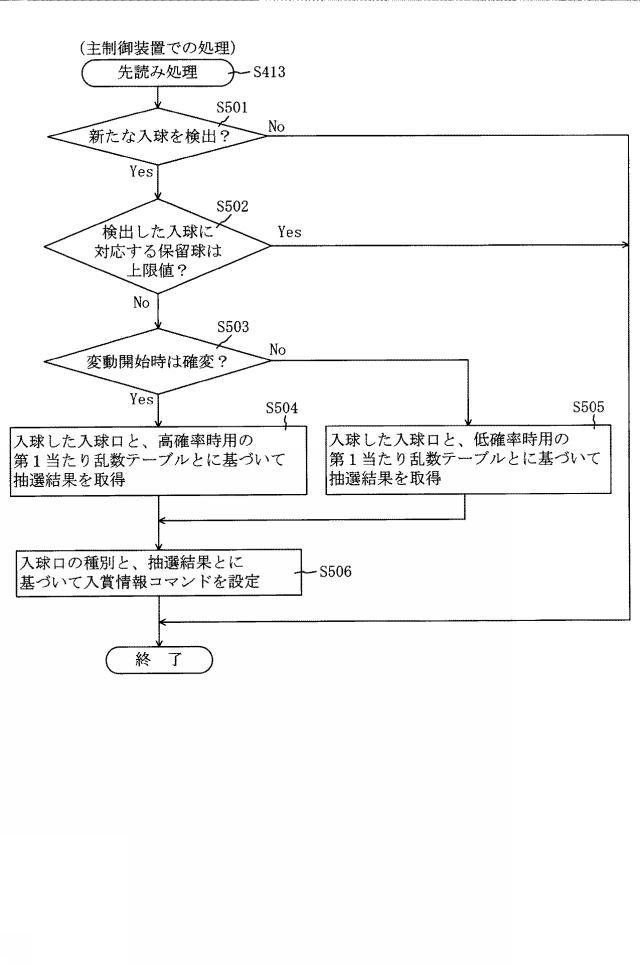 2018201617-遊技機 図000033