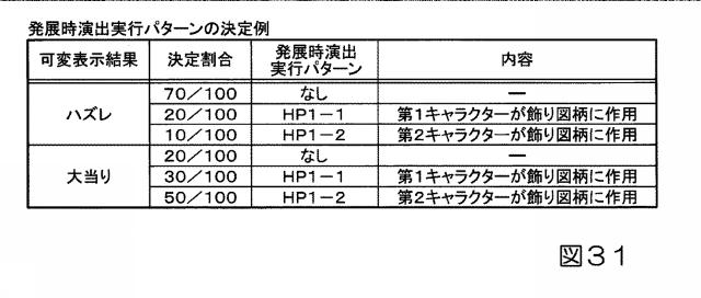 2018201951-遊技機 図000033