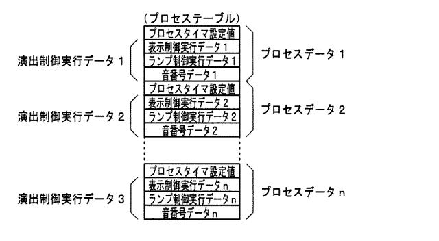 2019013411-遊技機 図000033