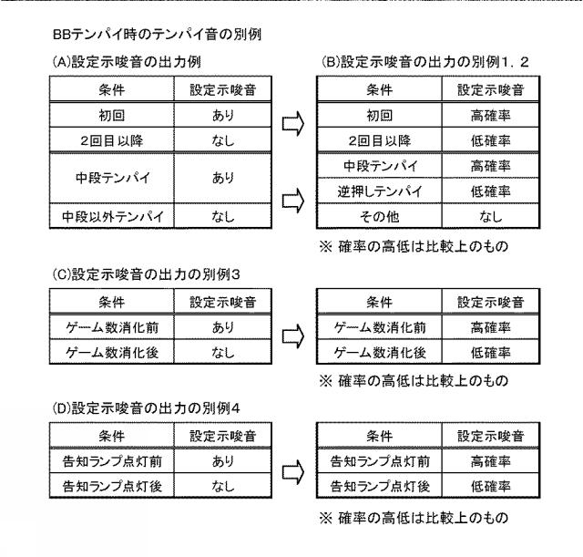 2019107331-遊技機 図000033