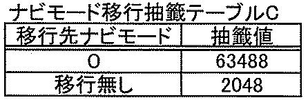 2019130349-遊技機 図000033