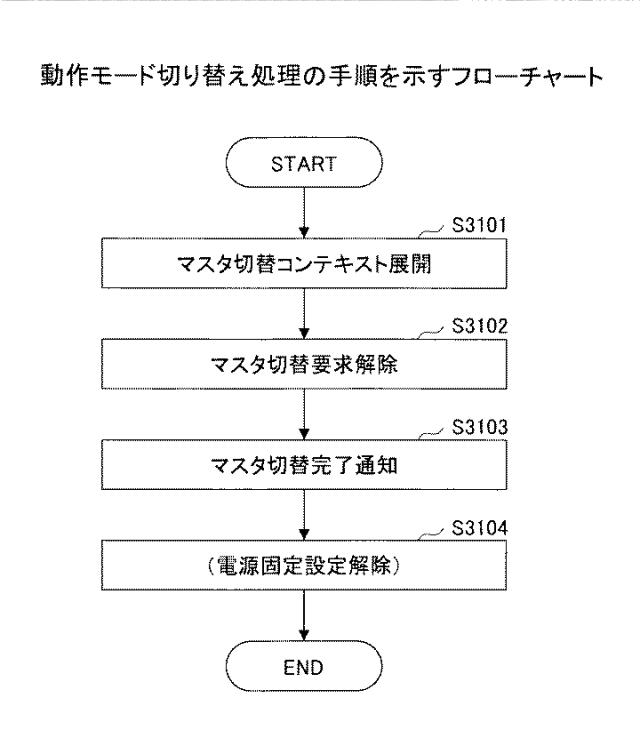 2019181705-通信システムおよび印刷装置 図000033