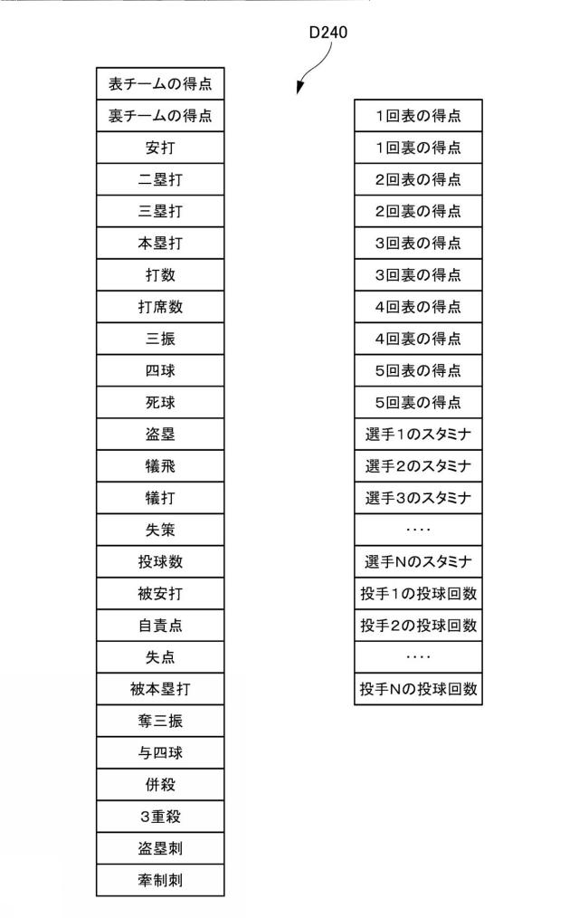2019198581-ゲームシステム、サーバ装置、プログラム 図000033