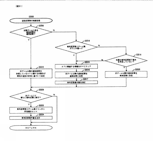 2020127829-遊技機 図000033