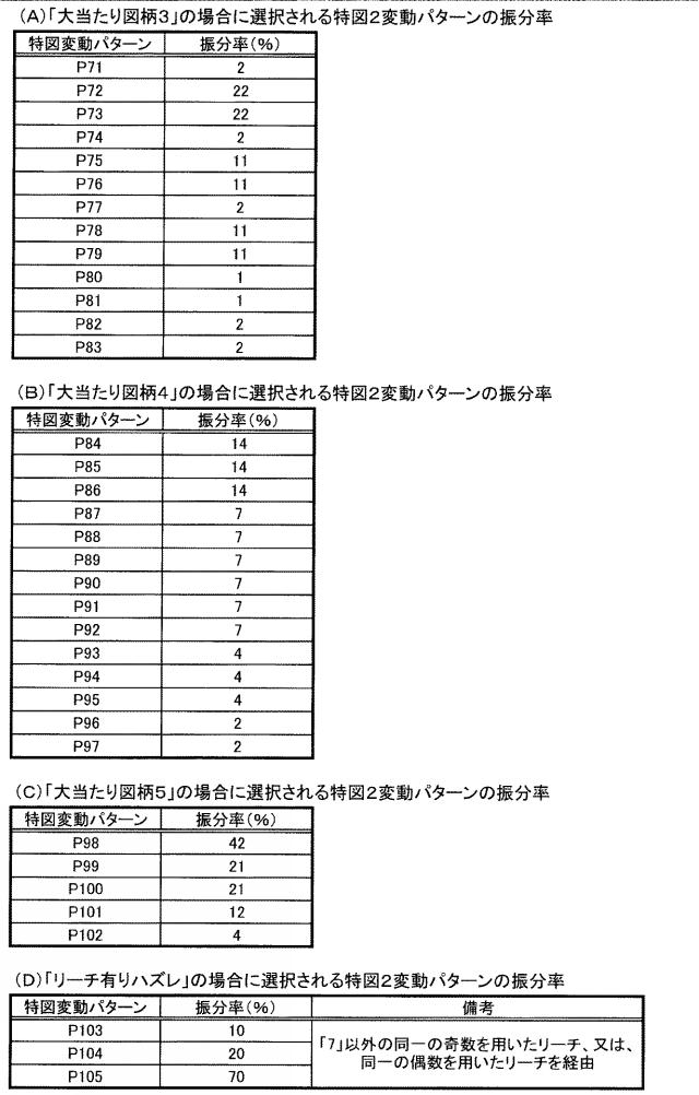 2020137741-遊技機 図000033