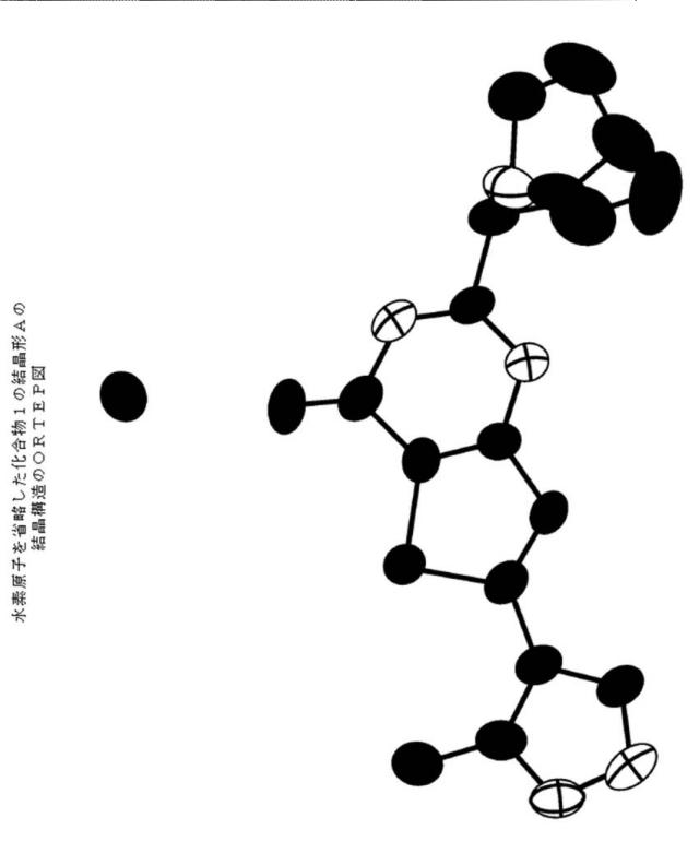 2020143076-２−［（２Ｓ）−１−アザビシクロ［２．２．２］オクタ−２−イル］−６−（３−メチル−１Ｈ−ピラゾール−４−イル）チエノ［３，２−ｄ］ピリミジン−４（３Ｈ）−オン半水和物の結晶形 図000033