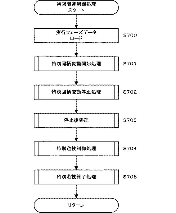 2020199035-遊技機 図000033