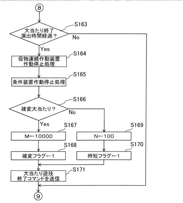 2021061976-遊技機 図000033