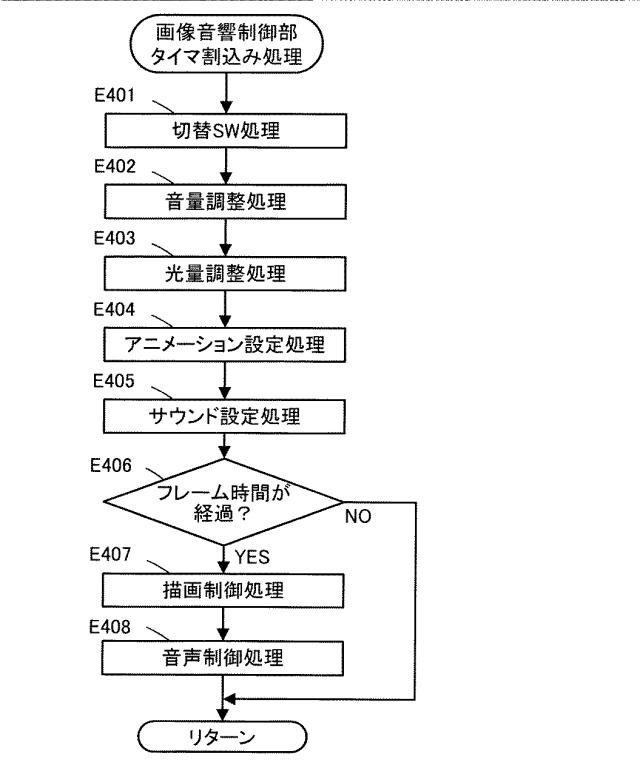 2021097823-遊技機 図000033