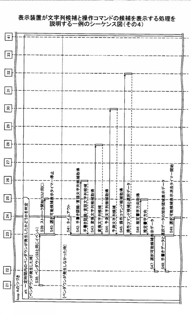 2021152884-表示装置、表示方法、プログラム、情報処理装置 図000033