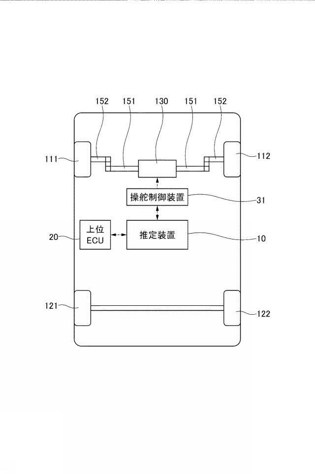 2021194981-推定装置 図000033