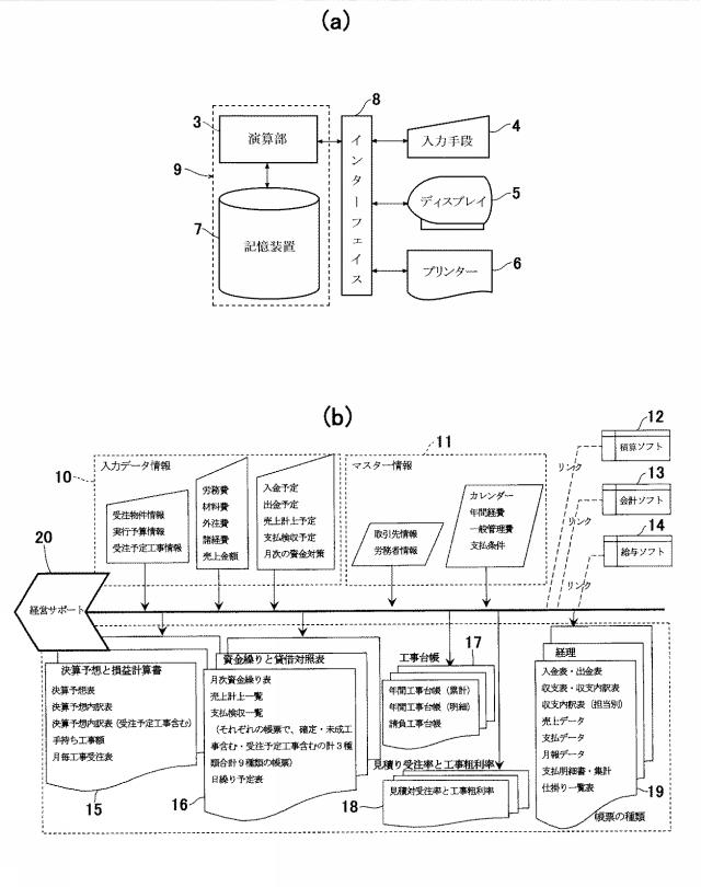 2015007954-３Ｄ会計システム 図000034