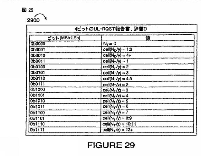 2015080249-複数の辞書間で選択するための方法および装置 図000034