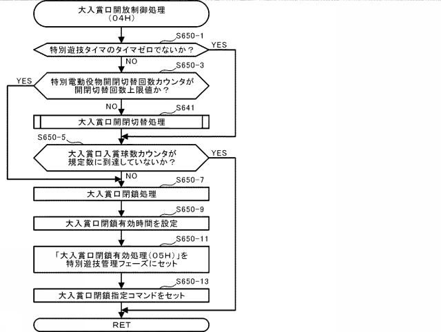 2015128518-遊技機 図000034