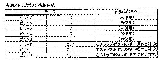 2015221333-遊技機 図000034